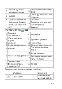 Страница 17