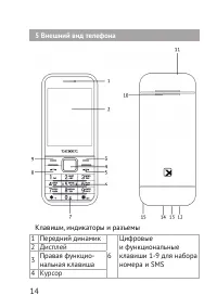 Страница 15