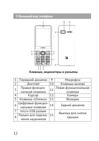 Страница 12