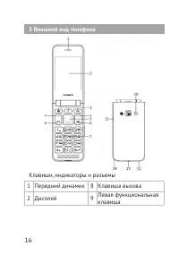 Страница 16