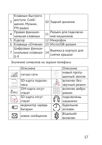 Страница 17