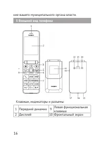 Страница 16