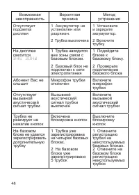 Страница 49