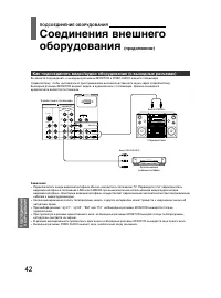 Страница 42
