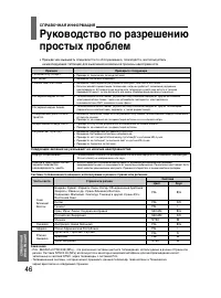 Страница 46