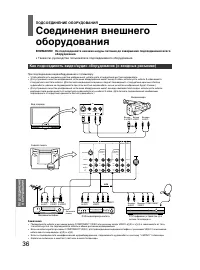 Страница 36