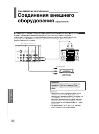 Страница 38