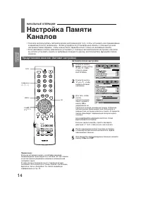 Страница 14