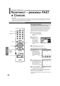 Страница 36
