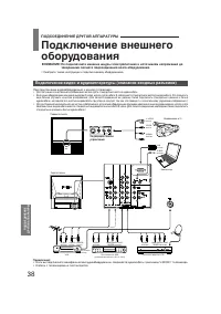 Страница 38