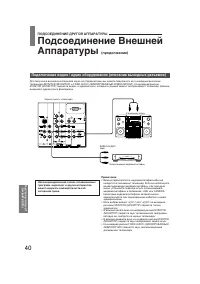 Страница 40