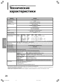 Страница 28