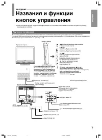 Страница 7