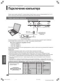 Страница 46