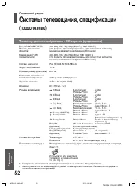 Страница 52