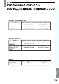 Страница 35
