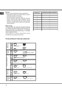 Strona 12