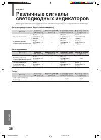 Страница 36