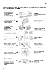 Страница 52