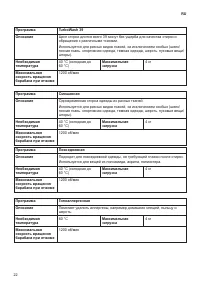 Страница 22