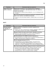 Страница 42
