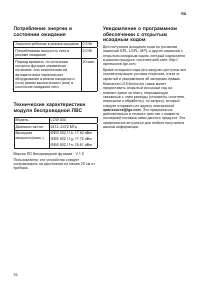 Страница 32