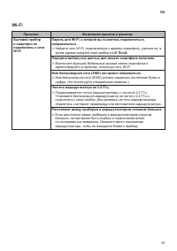 Страница 43