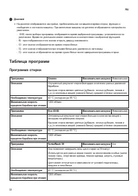 Страница 22