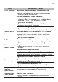 Страница 41