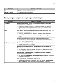Страница 41