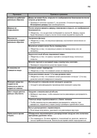 Страница 43