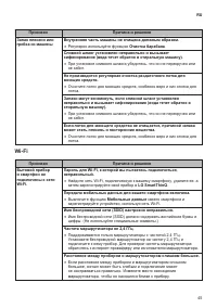 Страница 45