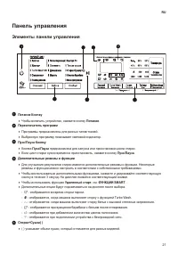 Страница 21