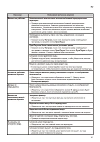 Страница 41