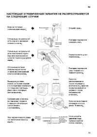 Страница 53