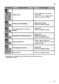 Страница 43