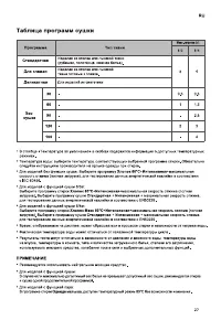 Страница 27