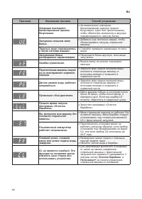 Страница 41