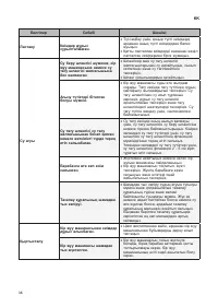 Страница 83