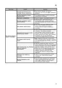 Страница 84
