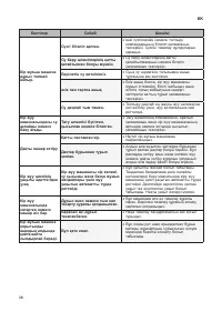 Страница 85