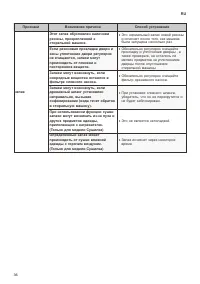 Страница 36