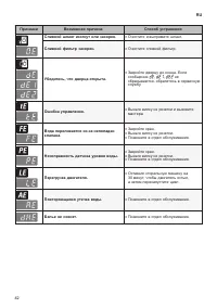 Страница 42