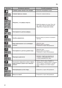 Страница 46