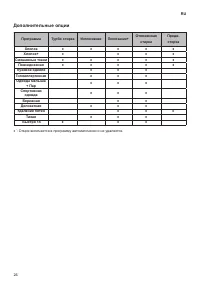 Страница 26