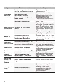 Страница 42