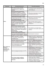 Страница 43
