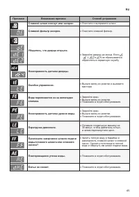 Страница 45