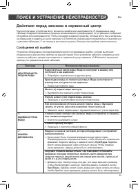 Страница 75