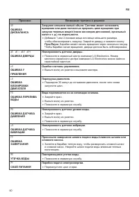 Страница 40